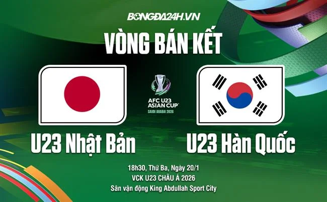 Biểu tượng tỷ lệ hoàn trả cao