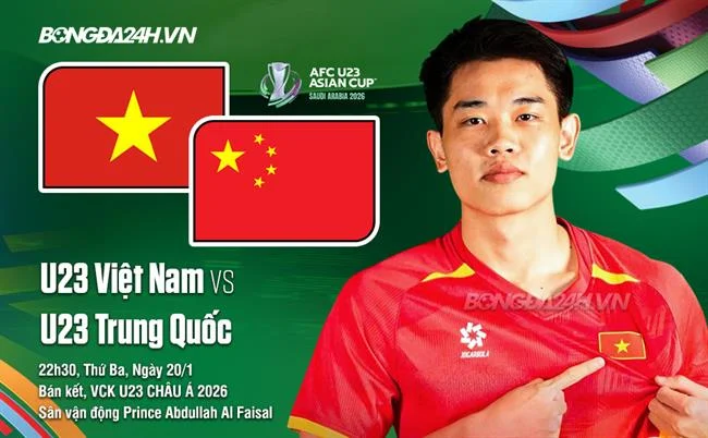 Biểu tượng điện thoại di động